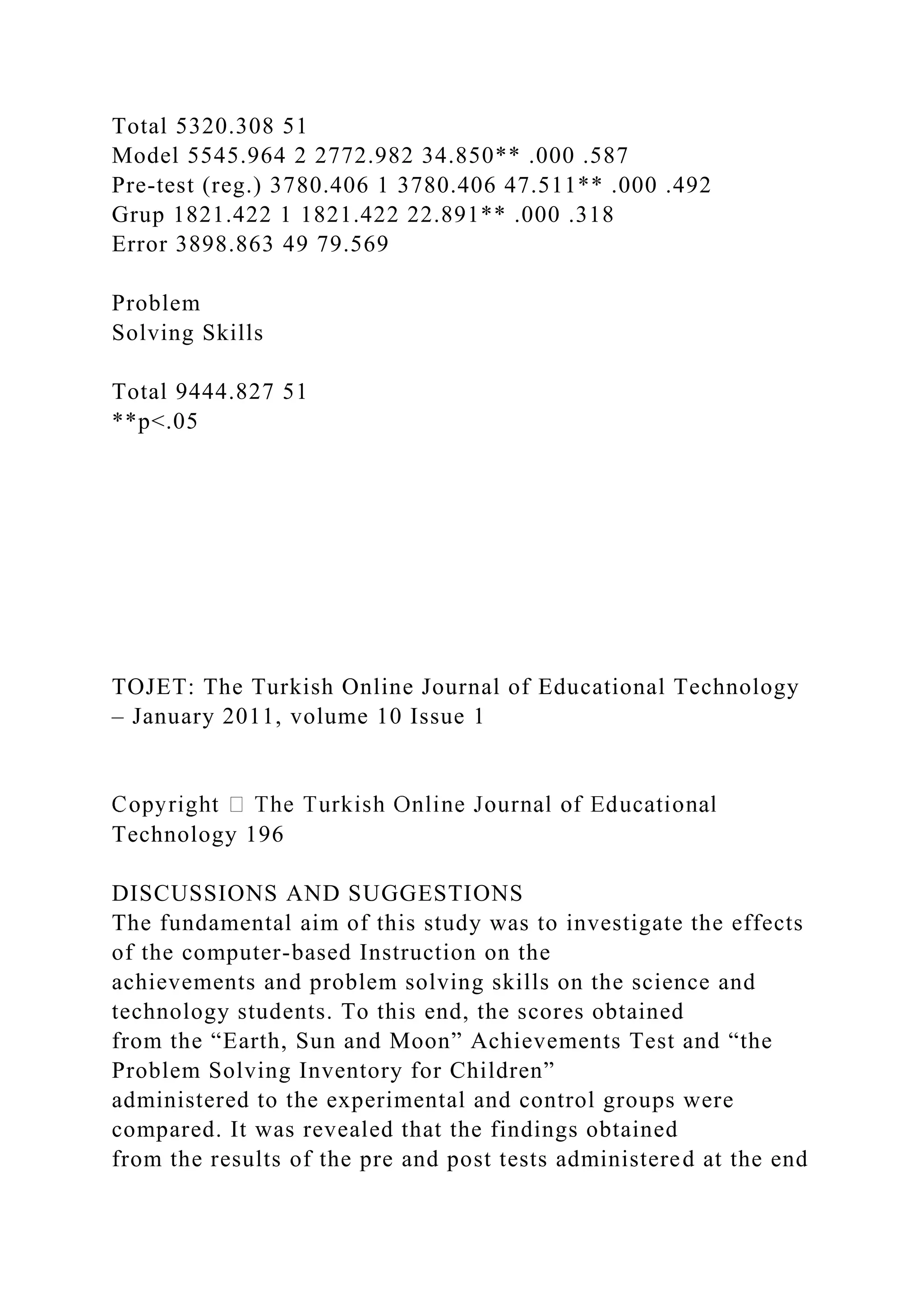 Total 5320.308 51
Model 5545.964 2 2772.982 34.850** .000 .587
Pre-test (reg.) 3780.406 1 3780.406 47.511** .000 .492
Grup 1821.422 1 1821.422 22.891** .000 .318
Error 3898.863 49 79.569
Problem
Solving Skills
Total 9444.827 51
**p<.05
TOJET: The Turkish Online Journal of Educational Technology
– January 2011, volume 10 Issue 1
Technology 196
DISCUSSIONS AND SUGGESTIONS
The fundamental aim of this study was to investigate the effects
of the computer-based Instruction on the
achievements and problem solving skills on the science and
technology students. To this end, the scores obtained
from the “Earth, Sun and Moon” Achievements Test and “the
Problem Solving Inventory for Children”
administered to the experimental and control groups were
compared. It was revealed that the findings obtained
from the results of the pre and post tests administered at the end
 