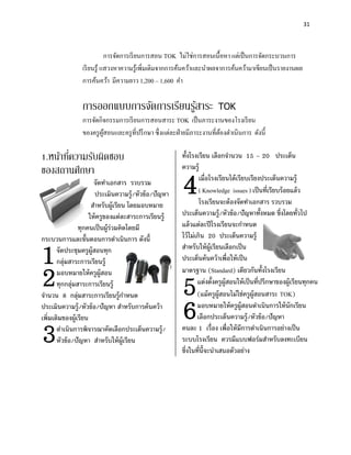31




                            การจัดการเรี ยนการสอน TOK ไม่ใช่การสอนเนื้อหา แต่เป็ นการจัดกระบวนการ
                เรี ยนรู ้ แสวงหาความรู ้เพิ่มเติมจากการค้นคว้าและนาผลจาการค้นคว้ามาเขียนเป็ นรายงานผล
                การค้นคว้า มีความยาว 1,200 – 1,600 คา

                การออกแบบการจัดการเรียนรูสาระ
                                         ้                               TOK
                การจัดกิจกรรมการเรี ยนการสอนสาระ TOK เป็ นภาระงานของโรงเรี ยน
                ของครู ผสอนและครู ท่ีปรึ กษา ซึ่ งแต่ละฝ่ ายมีภาระงานที่ตองดาเนินการ ดังนี้
                        ู้                                               ้

        ่
1.หน้าทีความรับผิดชอบ                                   ทั้งโรงเรียน เลือกจานวน 15 – 20 ประเด็น
ของสถานศึกษา                                            ความรู้
                       จัดทาเอกสาร รวบรวม
                        ประเมินความรู้/หัวข้ อ/ปัญหา
                      สาหรับผู้เรียน โดยมอบหมาย
                                                        4        เมื่อโรงเรียนได้ เรียบเรียงประเด็นความรู้
                                                                 ( Knowledge issues ) เป็ นที่เรียบร้ อยแล้ ว
                                                                 โรงเรียนจะต้ องจัดทาเอกสาร รวบรวม
                     ให้ ครูของแต่ละสาระการเรียนรู้     ประเด็นความรู้/หัวข้ อ/ปัญหาทั้งหมด ซึ่งโดยทั่วไป
                ทุกคนเป็ นผู้ร่วมคิดโดยมี               แล้ วแต่ละปี โรงเรียนจะกาหนด
กระบวนการและขั้นตอนการดาเนินการ ดังนี้                  ไว้ ไม่เกิน 20 ประเด็นความรู้
                                                        สาหรับให้ ผ้ ูเรียนเลือกเป็ น
1      จัดประชุมครูผ้ ูสอนทุก
       กลุ่มสาระการเรียนรู้                             ประเด็นค้ นคว้ าเพื่อให้ เป็ น
                                                        มาตรฐาน (Standard) เดียวกันทั้งโรงเรียน
2      มอบหมายให้ ครูผ้ ูสอน
       ทุกกลุ่มสาระการเรียนรู้
จานวน 8 กลุ่มสาระการเรียนรู้กาหนด                       5       แต่งตั้งครูผ้ ูสอนให้ เป็ นที่ปรึกษาของผู้เรียนทุกคน
                                                                (แม้ ครูผ้ ูสอนไม่ใช่ครูผ้ ูสอนสาระ TOK)
ประเมินความรู้/หัวข้ อ/ปัญหา สาหรับการค้ นคว้ า
เพิ่มเติมของผู้เรียน                                    6       มอบหมายให้ ครูผ้ ูสอนดาเนินการให้ นักเรียน
                                                                เลือกประเด็นความรู้/หัวข้ อ/ปัญหา

3      ดาเนินการพิจารณาคัดเลือกประเด็นความรู้/
       หัวข้ อ/ปัญหา สาหรับให้ ผ้ ูเรียน
                                                        คนละ 1 เรื่อง เพื่อให้ มีการดาเนินการอย่างเป็ น
                                                        ระบบโรงเรียน ควรมีแบบฟอร์มสาหรับลงทะเบียน
                                                        ซึ่งในที่น้ ีจะนาเสนอตัวอย่าง
 