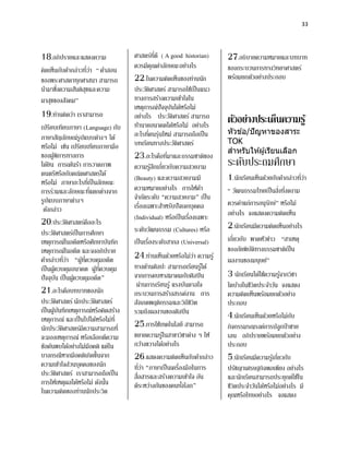 33




18.อภิปรายและแสดงความ               ศาสตร์ทดี ( A good historian)
                                                  ี่                     27.อธิบายความหมายและบทบาท
คิดเห็นกับคากล่าวทีวา “ คาสอน
                   ่่               ควรมีคณค่าลักษณะอย่างไร
                                                ุ                        ของกระบวนการทางวิทยาศาสตร์
ของพระศาสดาทุกศาสนา สามารถ          22    .ในความคิดเห็นของท่านนัก       พร้อมยกตัวอย่างประกอบ
       ่
นามาซึงความสันติสุขและความ          ประวัติศาสตร์ สามารถใช้เป็ นแนว
ผาสุขของสังคม”                      ทางการสร้างความเข้าใจใน
                                    เหตุการณ์ปัจจุบนได้หรือไม่
                                                       ั
19.ท่านคิดว่า เราสามารถ             อย่างไร ประวัติศาสตร์ สามารถ         ตัวอย่างประเด็นความรู ้
เปรียบเทียบภาษา (Language) กับ      ทานายอนาคตได้หรือไม่ อย่างไร
                                             ่ ่
                                    อะไรทีคนรุนใหม่ สามารถถือเป็ น       หัวข ้อ/ปั ญหาของสาระ
ภาษาสัญลักษณ์รูปแบบต่างๆ ได้                                             TOK
หรือไม่ เช่น เปรียบเทียบภาษามือ     บทเรียนทางประวัติศาสตร์
                                                                         สาหรับให ้ผู ้เรียนเลือก
ของผูพิการทางการ
       ้                            23               ่
                                          .อะไรคือทีมาและธรรมชาติของ
                                                                         ระดับประถมศึกษา
ได้ยิน การเต้นรา การวาดภาพ          ความรูสึกเกี่ยวกับความสวยงาม
                                              ้
ดนตรีหรือกับคณิตศาสตร์ได้           (Beauty) และความสวยงามมี             1.นักเรียนเห็นด้วยกับคากล่าวทีว่ า่
หรือไม่ ภาษาอะไรทีเ่ ป็ นลักษณะ
                        ่
การร่วมและลักษณะทีแตกต่างจาก        ความหมายอย่างไร การให้คา             “ วัฒนธรรมไทยเป็ นสิ่งทีงดงาม
                                                                                                 ่
                                    จากัดระดับ “ความสวยงาม” เป็ น
รูปแบบภาษาต่างๆ
                                    เรื่องเฉพาะสาหรับปั จเจกบุคคล        ควรค่าแก่การอนุรกษ์” หรือไม่
                                                                                          ั
 ดังกล่าว                                                                อย่างไร จงแสดงความคิดเห็น
                                    (Individual) หรือเป็ นเรื่องเฉพาะ
20    .ประวัติศาสตร์คืออะไร
                                    ระดับวัฒนธรรม (Cultures) หรือ        2 .นักเรียนมีความคิดเห็นอย่างไร
ประวัติศาสตร์เป็ นการศึกษา
เหตุการณ์ในอดีตหรือศึกษาบันทึก      เป็ นเรื่องระดับสากล (Universal)     เกี่ยวกับ พาดหัวข่าว “สาเหตุ
เหตุการณ์ในอดีต และจงอภิปราย                                             ของภัยพิบติทางธรรมชาติเป็ น
                                                                                    ั
             ่่    ้ ี่
คากล่าวทีวา “ผูทควบคุมอดีต          24.ท่านเห็นด้วยหรือไม่วา่ ความรู ้   ผลงานของมนุษย์”
                          ้ ี่
เป็ นผูควบคุมอนาคต ผูทควบคุม
         ้                          ทางด้านศิลปะ สามารถเรียนรูไ้ ด้
ปั จจุบน เป็ นผูควบคุมอดีต”
           ั    ้                   จากการคบหาสมาคมกับศิลปิ น            3 นักเรียนได้ใช้ความรูจ้ ากวิชา
                                     ผ่านการเรียนรู ้ แรงบันดาลใจ        ใดบ้างในชีวตประจาวัน จงแสดง
                                                                                     ิ
21    .อะไรคือบทบาทของนัก           กระบวนการสร้างสรรค์งาน การ           ความคิดเห็นพร้อมยกตัวอย่าง
ประวัติศาสตร์ นักประวัติศาสตร์      สังเกตพฤติกรรมและวิถีชิวต ิ          ประกอบ
เป็ นผูบนทึกเหตุการณ์หรือคิดสร้าง
         ้ั                         รวมถึงผลงานของศิลปิ น
เหตุการณ์ และเป็ นไปได้หรือไม่ที่                                        4  .นักเรียนเห็นด้วยหรือไม่กบ   ั
นักประวัติศาสตร์มีความสามารถที่     25    .การใช้เทคโนโลยี สามารถ        กิจกรรมรณรงค์การปลูกป่ าชาย
จะมองเหตุการณ์ หรือเลือกตีความ      ขยายความรูใ้ นสาขาวิชาต่าง ๆ ให้     เลน อภิปรายพร้อมยกตัวอย่าง
ข้อค้นพบได้อย่างไม่มีอคติ แต่ใน     กว้างขวางได้อย่างไร                  ประกอบ
บางกรณีหากมีอคติเกิดขึ้นจาก
ความเข้าใจส่วนบุคคลของนัก
                                    26    .แสดงความคิดเห็นกับคากล่าว     5  .นักเรียนมีความรูเ้ กี่ยวกับ
                                    ทีวา “ภาษาเป็ นเครื่องมือในการ
                                       ่่                                ปรัชญาเศรษฐกิจพอเพียง อย่างไร
ประวัติศาสตร์ เราสามารถถือเป็ น     สื่อสารและสร้างความเข้าใจ อัน        และนักเรียนสามารถประยุกต์ใช้ใน
การให้เหตุผลได้หรือไม่ ดังนัน  ้    ดีระหว่างกันของคนทังโลก”
                                                         ้               ชีวตประจาวันได้หรือไม่อย่างไร มี
                                                                             ิ
ในความคิดของท่านนักประวิต                                                คุณหรือโทษอย่างไร จงแสดง
 