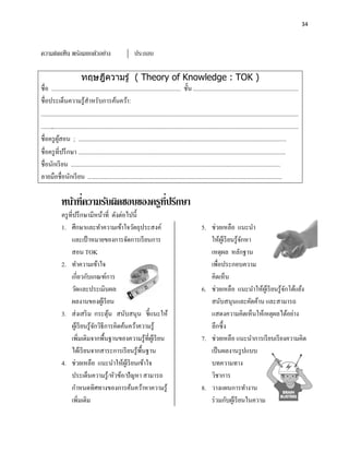 34



ความคิดเห็น พร้อมยกตัวอย่าง                                  ประกอบ

                           ทฤษฎีความรู ้ ( Theory of Knowledge : TOK )
ชื่อ ...................................................................................... ชั้น ......................................................................
ชื่อประเด็นความรู้สาหรับการค้นคว้า :
...........................................................................................................................................................................
...........................................................................................................................................................................
ชื่อครู ผสอน ; ..........................................................................................................................................
            ู้
ชื่อครู ที่ปรึ กษา ..........................................................................................................................................
ชื่อนักเรี ยน ...........................................................................................................................................
ลายมือชื่อนักเรี ยน .................................................................................................................................

             หน้าที่ความรับผิดชอบของครูท่ีปรึกษา
             ครู ที่ปรึ กษามีหน้าที่ ดังต่อไปนี้
             1. ศึกษาและทาความเข้าใจวัตถุประสงค์                                                          5. ช่วยเหลือ แนะนา
                  และเป้ าหมายของการจัดการเรี ยนการ                                                          ให้ผเู้ รี ยนรู้จกหา
                                                                                                                              ั
                  สอน TOK                                                                                    เหตุผล หลักฐาน
             2. ทาความเข้าใจ                                                                                 เพื่อประกอบความ
                  เกี่ยวกับเกณฑ์การ                                                                          คิดเห็น
                  วัดและประเมินผล                                                                         6. ช่วยเหลือ แนะนาให้ผเู ้ รี ยนรู ้จกโต้แย้ง
                                                                                                                                               ั
                  ผลงานของผูเ้ รี ยน                                                                         สนับสนุนและคัดค้าน และสามารถ
             3. ส่ งเสริ ม กระตุน สนับสนุน ชี้แนะให้
                                      ้                                                                      แสดงความคิดเห็นให้เหตุผลได้อย่าง
                  ผูเ้ รี ยนรู้จกวิธีการคิดค้นคว้าความรู้
                                ั                                                                            ลึกซึ้ ง
                  เพิ่มเติมจากพื้นฐานของความรู ้ที่ผเู ้ รี ยน                                            7. ช่วยเหลือ แนะนาการเรี ยบเรี ยงความคิด
                  ได้เรี ยนจากสาระการเรี ยนรู ้พ้ืนฐาน                                                       เป็ นผลงานรู ปแบบ
             4. ช่วยเหลือ แนะนาให้ผเู ้ รี ยนเข้าใจ                                                          บทความทาง
                  ประเด็นความรู้/หัวข้อ/ปัญหา สามารถ                                                         วิชาการ
                  กาหนดทิศทางของการค้นคว้าหาความรู ้                                                      8. วางแผนการทางาน
                  เพิ่มเติม                                                                                  ร่ วมกับผูเ้ รี ยนในความ
 