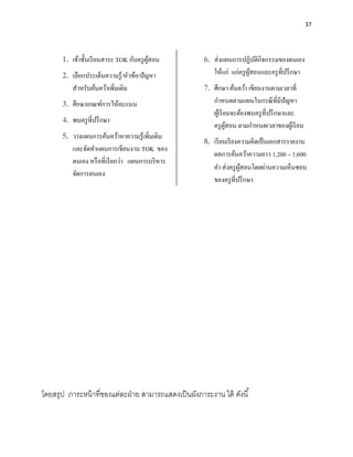 37




       1.   เข้าชั้นเรี ยนสาระ TOK กับครู ผสอน
                                           ู้          6.   ส่ งแผนการปฏิบติกิจกรรมของตนเอง
                                                                              ั
       2.   เลือกประเด็นความรู้/หัวข้อ/ปัญหา                ให้แก่ แก่ครู ผสอนและครู ที่ปรึ กษา
                                                                           ู้
            สาหรับค้นคว้าเพิ่มเติม                     7.   ศึกษา ค้นคว้า เขียนงานตามเวลาที่
       3.   ศึกษาเกณฑ์การให้คะแนน                           กาหนดตามแผนในกรณี ที่มีปัญหา
                                                            ผูเ้ รี ยนจะต้องพบครู ที่ปรึ กษาและ
       4.   พบครู ที่ปรึ กษา
                                                            ครู ผสอน ตามกาหนดเวลาของผูเ้ รี ยน
                                                                     ู้
       5.   วางแผนการค้นคว้าหาความรู ้เพิ่มเติม
                                                       8.   เรี ยบเรี ยงความคิดเป็ นเอกสารรายงาน
            และจัดทาแผนการเขียนงาน TOK ของ
                                                            ผลการค้นคว้าความยาว 1,200 – 1,600
            ตนเอง หรื อที่ เรี ยกว่า แผนการบริ หาร
                                                            คา ส่ งครู ผสอนโดยผ่านความเห็นชอบ
                                                                         ู้
            จัดการตนเอง
                                                            ของครู ที่ปรึ กษา




โดยสรุป ภาระหน้ าที่ของแต่ละฝ่ าย สามารถแสดงเป็ นผังภาระงาน ได้ ดังนี ้
 