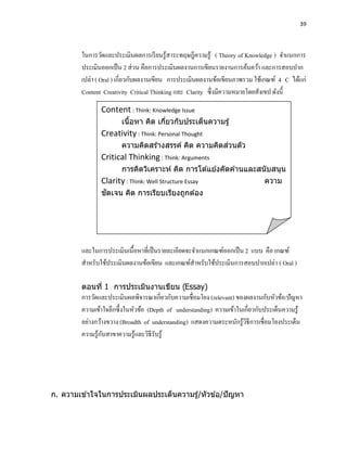 39




         ในการวัดและประเมินผลการเรี ยนรู้สาระทฤษฎีความรู้ ( Theory of Knowledge ) จาแนกการ
         ประเมินออกเป็ น 2 ส่ วน คือการประเมินผลงานการเขียนรายงานการค้นคว้า และการสอบปาก
         เปล่า ( Oral ) เกี่ยวกับผลงานเขียน การประเมินผลงานข้อเขียนภาพรวม ใช้เกณฑ์ 4 C ได้แก่
         Content Creativity Critical Thinking และ Clarity ซึ่ งมีความหมายโดยสังเขป ดังนี้
                Content : Think: Knowledge Issue
                        เนือหา คิด เกียวกับประเด็นความรู ้
                           ้          ่
                Creativity : Think: Personal Thought
                                                       ่
                        ความคิดสร ้างสรรค์ คิด ความคิดสวนตัว
                Critical Thinking : Think: Arguments
                      การคิดวิเคราะห์ คิด การโต ้แย ้งคัดค ้านและสนับสนุน
                Clarity : Think: Well Structure Essay              ความ
                 ั
                ชดเจน คิด การเรียบเรียงถูกต ้อง




         และในการประเมินเนื้อหาที่เป็ นรายละเอียดจะจาแนกเกณฑ์ออกเป็ น 2 แบบ คือ เกณฑ์
         สาหรับใช้ประเมินผลงานข้อเขียน และเกณฑ์สาหรับใช้ประเมินการสอบปากเปล่า ( Oral )

         ตอนที่ 1 การประเมินงานเขียน (Essay)
         การวัดและประเมินผลพิจารณาเกี่ยวกับความเชื่อมโยง (relevant) ของผลงานกับหัวข้อ/ปัญหา
         ความเข้าใจลึกซึ้ งในหัวข้อ (Depth of understanding) ความเข้าในเกี่ยวกับประเด็นความรู ้
         อย่างกว้างขวาง (Broadth of understanding) แสดงความตระหนักรู้วธีการเชื่อมโยงประเด็น
                                                                         ิ
                  ั
         ความรู ้กบสาขาความรู ้และวิธีรับรู ้




ก. ความเข ้าใจในการประเมินผลประเด็นความรู ้/หัวข ้อ/ปั ญหา
 