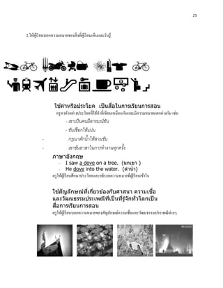 25




2.ให้ผเู ้ รี ยนบอกความหมายของสิ่ งที่ผเู ้ รี ยนเห็นและรับรู ้




                         ้
                    ใชคาหรือประโยค เป็ นสอในการเรียนการสอนื่
                     ครู หาตัวอย่างประโยคที่ใช้คาที่เขียนเหมือนกันและมีความหมายแตกต่างกัน เช่น
                             - เขาเป็ นคนมี อารมณ์ ขน
                                                    ั
                             - ขันเชื อกให้แน่น
           -                   กรุณาตักน้าให้สามขัน
           -                   เขาขันอาสาในการทางานทุกครั้ง
                   ภาษาอังกฤษ
                        -    I saw a dove on a tree. (นกเขา )
                        -    He dove into the water. (ดาน้ า)
                   ครู ให้ผเู้ รี ยนศึกษาประโยคและอธิบายความหมายที่ผเู้ รี ยนเข้าใจ

                        ้ ั
                   ใชสญลักษณ์ทเกียวข ้องกับศาสนา ความเชอ
                                           ี่ ่                               ื่
                   และวัฒนธรรมประเพณีทเป็ นทีรู ้จักทั่วโลกเป็ น
                                                      ี่     ่
                     ื่
                   สอการเรียนการสอน
                   ครู ให้ผเู้ รี ยนบอกความหมายของสัญลักษณ์ความเชื่อและวัฒนธรรมประเพณี ต่างๆ
 