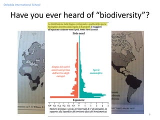 Deledda International School


     Have you ever heard of “biodiversity”?




                                          9
 
