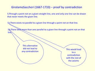 2. Any straight line segment can be extended indefinitely in a straight line.
