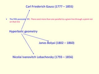 3. Given any straight line segment, a circle can be drawn having the segment as radius and one endpoint as center.