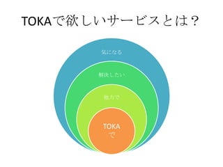 հ`ӥȤϣ

      ݤˤʤ



      Q



       




      TOKA
       
 