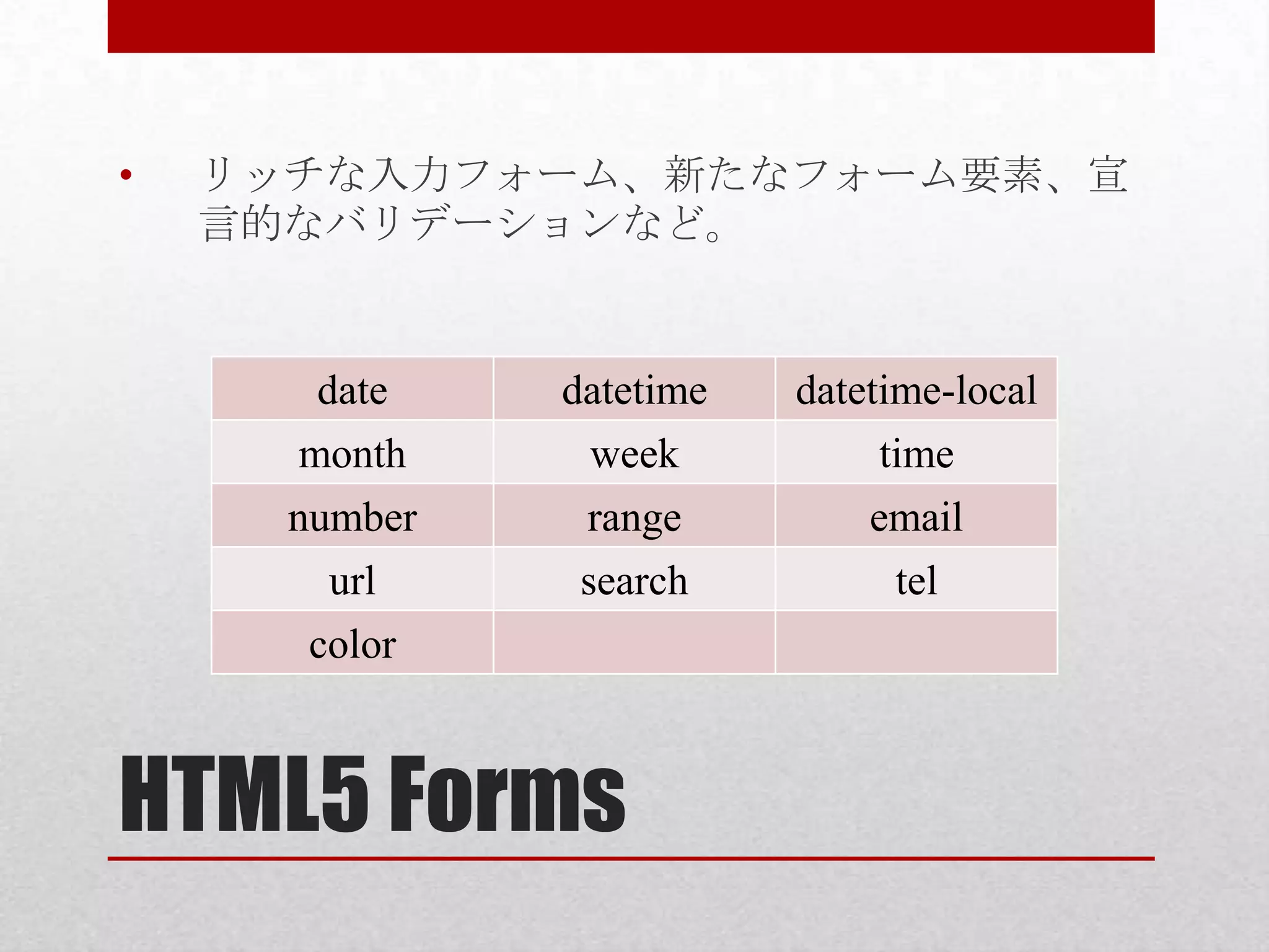 • リッチな入力フォーム、新たなフォーム要素、宣 言的なバリデーションなど。 date datetime datetime-local month week time number range email url search tel color HTML5 Forms 