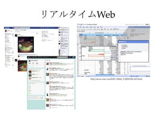 リアルタイムWeb
http://news.cnet.com/8301-30684_3-20002186-265.html
 