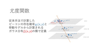 尤度関数
従来⼿法で計算した
ビーコンの存在確率𝑔% 𝑥, 𝑦 と
移動モデルから計算される
ガウス分布𝑓% 𝑥, 𝑦 の積で定義
 