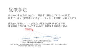 従来⼿法
⽩松らの⼿法[⽩松 16]では、⾼齢者は移動していないと仮定
BLEビーコン（発信機）とスマートフォン（受信機）は各１つずつ
探索者の移動につれて多地点で電波強度(RSSI値)を計測
事前確率分布に基づいて多地点の計測結果を確率的に統合
[⽩松 16] ⽩松 他:徘徊⾼齢者捜査のためのBLEビーコンの電波強度分布を⽤いた位置推定⼿法，
IPSJ SJG-ASD, 2016-ASD-4(2), 2016.
 