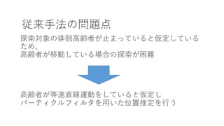 従来⼿法の問題点
探索対象の徘徊⾼齢者が⽌まっていると仮定している
ため、
⾼齢者が移動している場合の探索が困難
⾼齢者が等速直線運動をしていると仮定し
パーティクルフィルタを⽤いた位置推定を⾏う
 