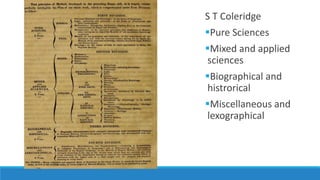 S T Coleridge 
Pure Sciences 
Mixed and applied 
sciences 
Biographical and 
histrorical 
Miscellaneous and 
lexographical 
 