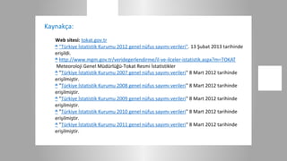 Kaynakça:
   Web sitesi: tokat.gov.tr
   ^ "Türkiye İstatistik Kurumu 2012 genel nüfus sayımı verileri". 13 Şubat 2013 tarihinde
   erişildi.
   ^ http://www.mgm.gov.tr/veridegerlendirme/il-ve-ilceler-istatistik.aspx?m=TOKAT
   Meteoroloji Genel Müdürlüğü-Tokat Resmi İstatistikler
   ^ "Türkiye İstatistik Kurumu 2007 genel nüfus sayımı verileri" 8 Mart 2012 tarihinde
   erişilmiştir.
   ^ "Türkiye İstatistik Kurumu 2008 genel nüfus sayımı verileri" 8 Mart 2012 tarihinde
   erişilmiştir.
   ^ "Türkiye İstatistik Kurumu 2009 genel nüfus sayımı verileri" 8 Mart 2012 tarihinde
   erişilmiştir.
   ^ "Türkiye İstatistik Kurumu 2010 genel nüfus sayımı verileri" 8 Mart 2012 tarihinde
   erişilmiştir.
   ^ "Türkiye İstatistik Kurumu 2011 genel nüfus sayımı verileri" 8 Mart 2012 tarihinde
   erişilmiştir.
 