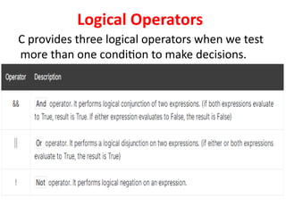 Comprehensive Guide to Operators in C Programming Language | PPTX