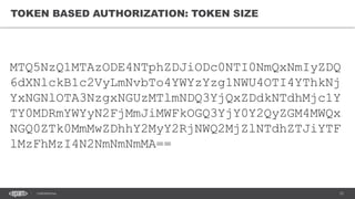 12CONFIDENTIAL
TOKEN BASED AUTHORIZATION: TOKEN SIZE
MTQ5NzQ1MTAzODE4NTphZDJiODc0NTI0NmQxNmIyZDQ
6dXNlckB1c2VyLmNvbTo4YWYzYzg1NWU4OTI4YThkNj
YxNGNlOTA3NzgxNGUzMTlmNDQ3YjQxZDdkNTdhMjc1Y
TY0MDRmYWYyN2FjMmJiMWFkOGQ3YjY0Y2QyZGM4MWQx
NGQ0ZTk0MmMwZDhhY2MyY2RjNWQ2MjZlNTdhZTJiYTF
lMzFhMzI4N2NmNmNmMA==
 