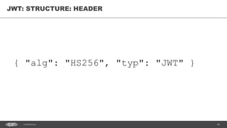 16CONFIDENTIAL
JWT: STRUCTURE: HEADER
{ "alg": "HS256", "typ": "JWT" }
 