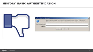3CONFIDENTIAL
HISTORY: BASIC AUTHENTIFICATION
 