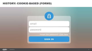 4CONFIDENTIAL
HISTORY: COOKIE-BASED (FORMS)
 