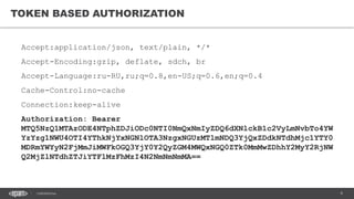 9CONFIDENTIAL
TOKEN BASED AUTHORIZATION
Accept:application/json, text/plain, */*
Accept-Encoding:gzip, deflate, sdch, br
Accept-Language:ru-RU,ru;q=0.8,en-US;q=0.6,en;q=0.4
Cache-Control:no-cache
Connection:keep-alive
Authorization: Bearer
MTQ5NzQ1MTAzODE4NTphZDJiODc0NTI0NmQxNmIyZDQ6dXNlckB1c2VyLmNvbTo4YW
YzYzg1NWU4OTI4YThkNjYxNGNlOTA3NzgxNGUzMTlmNDQ3YjQxZDdkNTdhMjc1YTY0
MDRmYWYyN2FjMmJiMWFkOGQ3YjY0Y2QyZGM4MWQxNGQ0ZTk0MmMwZDhhY2MyY2RjNW
Q2MjZlNTdhZTJiYTFlMzFhMzI4N2NmNmNmMA==
 