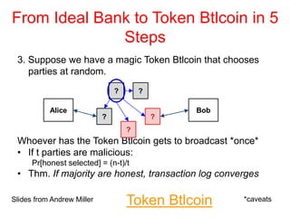 3. Suppose we have a magic Token Btlcoin that chooses
parties at random.
Whoever has the Token Btlcoin gets to broadcast *once*
• If t parties are malicious:
Pr[honest selected] = (n-t)/t
• Thm. If majority are honest, transaction log converges
Alice Bob
? ?
?
?
?
*caveatsSlides from Andrew Miller
From Ideal Bank to Token Btlcoin in 5
Steps
Token Btlcoin
 