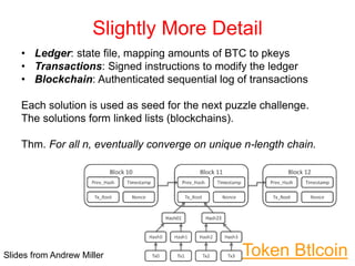 • Ledger: state file, mapping amounts of BTC to pkeys
• Transactions: Signed instructions to modify the ledger
• Blockchain: Authenticated sequential log of transactions
Each solution is used as seed for the next puzzle challenge.
The solutions form linked lists (blockchains).
Thm. For all n, eventually converge on unique n-length chain.
Slightly More Detail
Slides from Andrew Miller Token Btlcoin
 