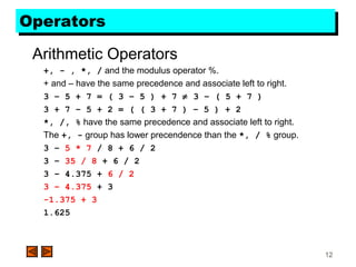 12
OperatorsOperators
Arithmetic Operators
+, - , *, / and the modulus operator %.
+ and – have the same precedence and associate left to right.
3 – 5 + 7 = ( 3 – 5 ) + 7 ≠ 3 – ( 5 + 7 )
3 + 7 – 5 + 2 = ( ( 3 + 7 ) – 5 ) + 2
*, /, % have the same precedence and associate left to right.
The +, - group has lower precendence than the *, / % group.
3 – 5 * 7 / 8 + 6 / 2
3 – 35 / 8 + 6 / 2
3 – 4.375 + 6 / 2
3 – 4.375 + 3
-1.375 + 3
1.625
 