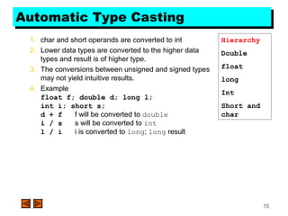 15
Automatic Type CastingAutomatic Type Casting
1. char and short operands are converted to int
2. Lower data types are converted to the higher data
types and result is of higher type.
3. The conversions between unsigned and signed types
may not yield intuitive results.
4. Example
float f; double d; long l;
int i; short s;
d + f f will be converted to double
i / s s will be converted to int
l / i i is converted to long; long result
Hierarchy
Double
float
long
Int
Short and
char
 