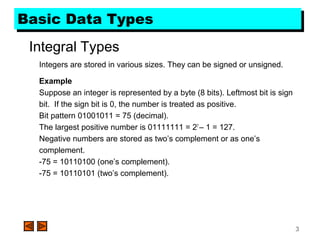 3
Basic Data TypesBasic Data Types
Integral Types
Integers are stored in various sizes. They can be signed or unsigned.
Example
Suppose an integer is represented by a byte (8 bits). Leftmost bit is sign
bit. If the sign bit is 0, the number is treated as positive.
Bit pattern 01001011 = 75 (decimal).
The largest positive number is 01111111 = 27
– 1 = 127.
Negative numbers are stored as two’s complement or as one’s
complement.
-75 = 10110100 (one’s complement).
-75 = 10110101 (two’s complement).
 