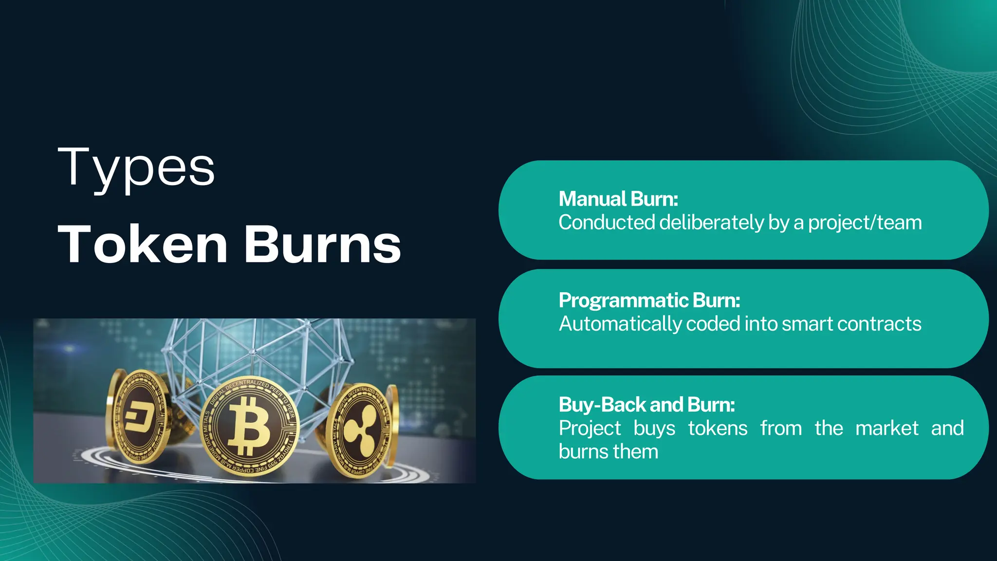 Token Burning in Cryptocurrency: Purpose, Process, and Impact | PDF
