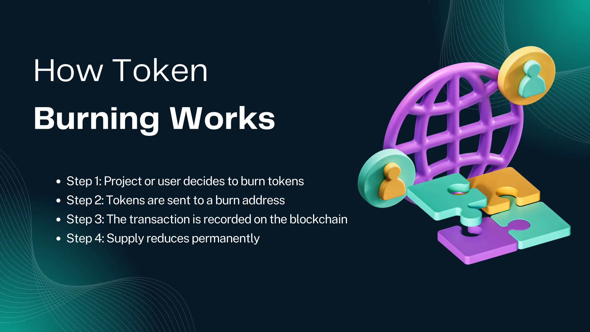 Token Burning in Cryptocurrency: Purpose, Process, and Impact | PDF