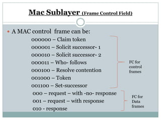 Mac Sublayer (Frame Control Field)

 A MAC control frame can be:
        000000 – Claim token
        000001 – Solicit successor- 1
        000010 – Solicit successor- 2
        000011 – Who- follows                FC for
                                             control
        000100 – Resolve contention          frames
        001000 – Token
        001100 – Set-successor
        000 – request – with -no- response
                                              FC for
        001 – request – with response         Data
                                              frames
        010 - response
 