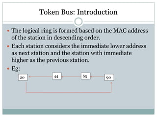 Token Bus: Introduction

 The logical ring is formed based on the MAC address
  of the station in descending order.
 Each station considers the immediate lower address
  as next station and the station with immediate
  higher as the previous station.
 Eg:
    20           44         65       90
 