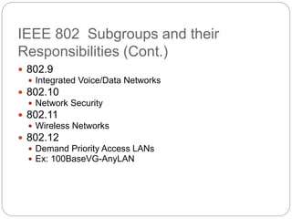 IEEE 802 Subgroups and their
Responsibilities (Cont.)
 802.9
 Integrated Voice/Data Networks
 802.10
 Network Security
 802.11
 Wireless Networks
 802.12
 Demand Priority Access LANs
 Ex: 100BaseVG-AnyLAN
 