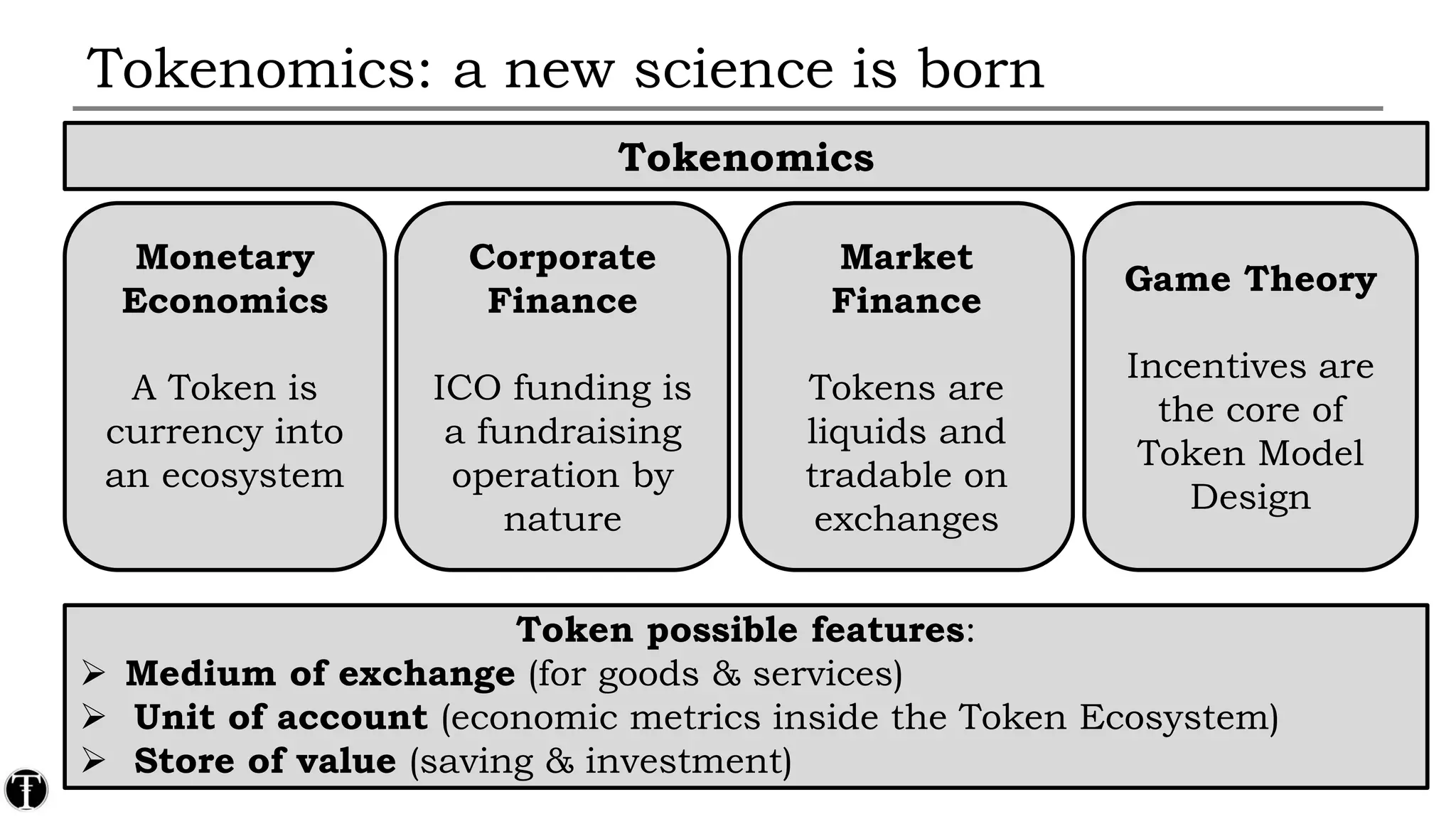 Tokenomics Overview | PDF