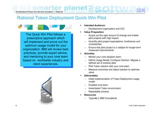 Accelerating Product and Service Innovation | Rational

Rational Token Deployment Quick Win Pilot

The Quick Win Pilot follows a
prescriptive approach which
will implement and prove out the
optimum usage model for your
organization. IBM will review best
practices, provide expert advice,
and mentoring to your core team
based on worldwide industry and
client experiences.

5

Intended Audience:
− Development organization and CIO
Value Proposition
− Scope out the right amount of change and initiate
pilot projects with high impact
− Quantify pilot project expectations, timeframes and
uncertainties
− Ensure that pilot project is a catalyst for longer-term
measured improvements
Activities
− Mentor your core adoption team
− Define Usage Model, Configure Solution, Migrate a
defined set of existing data
− Pilot Token solution with your core team
− Measure outcomes and adjust solution to optimize
value
Deliverables
− Initial implementation of Token Deployment usage
model
− Enabled core team
− Instantiated Token environment
− Repeatable process
Resources
− Typically 2 IBM Consultants
© 2013 IBM Corporation

 
