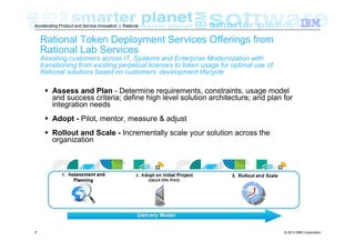 Accelerating Product and Service Innovation | Rational

Rational Token Deployment Services Offerings from
Rational Lab Services
Assisting customers across IT, Systems and Enterprise Modernization with
transitioning from existing perpetual licenses to token usage for optimal use of
Rational solutions based on customers’ development lifecycle

Assess and Plan - Determine requirements, constraints, usage model
and success criteria; define high level solution architecture; and plan for
integration needs
Adopt - Pilot, mentor, measure & adjust
Rollout and Scale - Incrementally scale your solution across the
organization

7

© 2013 IBM Corporation

 