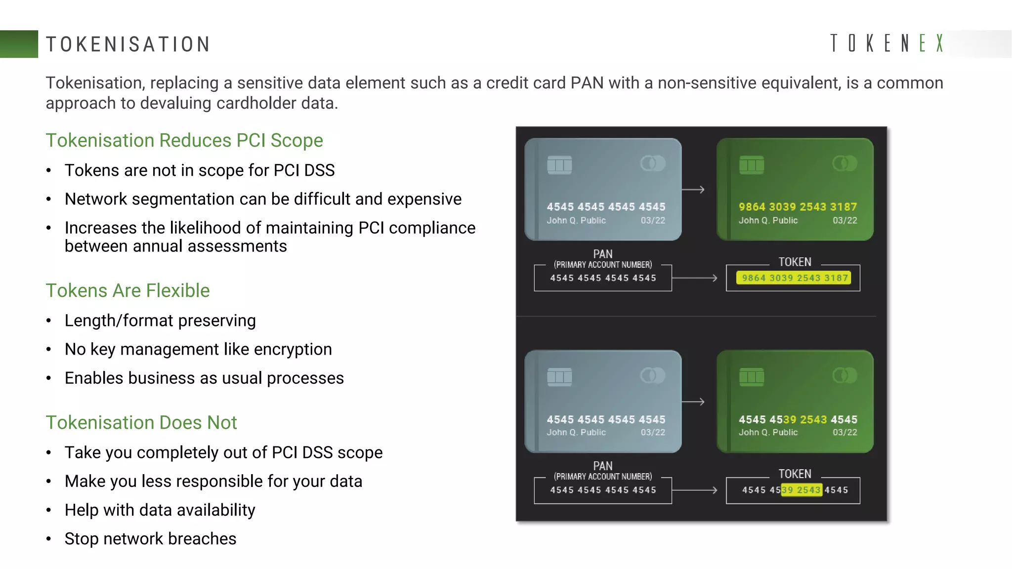 Continuous PCI and GDPR Compliance With Data-Centric Security | PPT