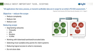 S I NG LE MOS T I MP OR TANT TAS K… S C OP I NG
“All applications that store, process, or transmit cardholder data are in scope for an entity’s PCI DSS assessment…”
Payment Card Industry (PCI) Data Security Standard, v3.2.1, Page 9
Objective – reduce the scope
• Reduce complexity
• Reduce risk
• Reduce cost
Reducing scope
• Segmenting networks
• Firewalls
• ACL
• Routers
• VLANs
• Working with tokenised/sanitised/truncated data
• Selecting most suitable entry points for client systems
• Reducing logical access to what is necessary
• Do not store data
Network Segmentation
 