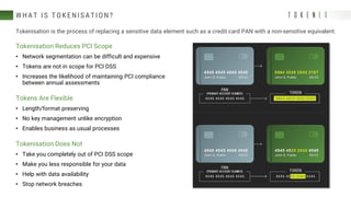 WH AT I S TOKENI S AT ION?
Tokenisation is the process of replacing a sensitive data element such as a credit card PAN with a non-sensitive equivalent.
Tokenisation Reduces PCI Scope
• Network segmentation can be difficult and expensive
• Tokens are not in scope for PCI DSS
• Increases the likelihood of maintaining PCI compliance
between annual assessments
Tokens Are Flexible
• Length/format preserving
• No key management unlike encryption
• Enables business as usual processes
Tokenisation Does Not
• Take you completely out of PCI DSS scope
• Make you less responsible for your data
• Help with data availability
• Stop network breaches
 