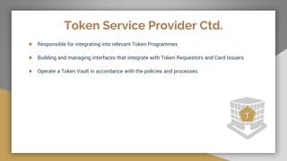 Token Service Provider Ctd.
● Responsible for integrating into relevant Token Programmes
● Building and managing interfaces that integrate with Token Requestors and Card Issuers
● Operate a Token Vault in accordance with the policies and processes
T
 