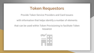 Token Requestors
Provide Token Service Providers and Card Issuers
with information that helps identify a number of elements
that can be used within Token Provisioning to facilitate Token
Issuance
 