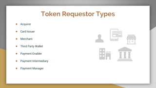 Token Requestor Types
● Acquirer
● Card Issuer
● Merchant
● Third Party Wallet
● Payment Enabler
● Payment Intermediary
● Payment Manager
 
