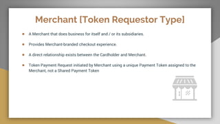 Merchant [Token Requestor Type]
● A Merchant that does business for itself and / or its subsidiaries.
● Provides Merchant-branded checkout experience.
● A direct relationship exists between the Cardholder and Merchant.
● Token Payment Request initiated by Merchant using a unique Payment Token assigned to the
Merchant, not a Shared Payment Token
 