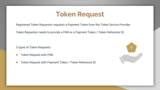 Token Request
Registered Token Requestor requests a Payment Token from the Token Service Provider.
Token Requestor needs to provide a PAN or a Payment Token / Token Reference ID.
2 types of Token Requests:
● Token Request with PAN
● Token Request with Payment Token / Token Reference ID
T
 