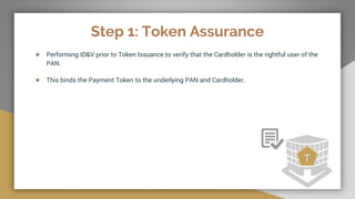 Step 1: Token Assurance
● Performing ID&V prior to Token Issuance to verify that the Cardholder is the rightful user of the
PAN.
● This binds the Payment Token to the underlying PAN and Cardholder.
T
 