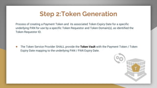 Step 2:Token Generation
Process of creating a Payment Token and its associated Token Expiry Date for a specific
underlying PAN for use by a specific Token Requestor and Token Domain(s), as identified the
Token Requestor ID.
● The Token Service Provider SHALL provide the Token Vault with the Payment Token / Token
Expiry Date mapping to the underlying PAN / PAN Expiry Date.
T
 