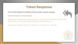 Token Response
For any Token Request, the interfaces SHALL provide a response message
Fields for Response to Token Request:
Request Status, Reason Code, Token Expiry Date, Token Reference ID, Payment Token, Token
Reference ID, Token Assurance Method, Payment Account Reference
(subjected to Conditions such as R – Required, C – Conditional, O – Optional)
T
 