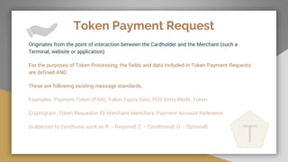 Token Payment Request
Originates from the point of interaction between the Cardholder and the Merchant (such a
Terminal, website or application)
For the purposes of Token Processing, the fields and data included in Token Payment Requests
are defined AND
These are following existing message standards.
Examples: Payment Token (PAN), Token Expiry Date, POS Entry Mode, Token
Cryptogram, Token Requestor ID, Merchant Identifiers, Payment Account Reference
(subjected to Condtions such as R – Required, C – Conditional, O – Optional)
T
 