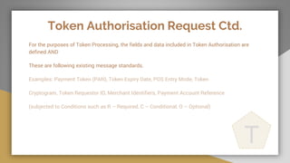 Token Authorisation Request Ctd.
For the purposes of Token Processing, the fields and data included in Token Authorisation are
defined AND
These are following existing message standards.
Examples: Payment Token (PAN), Token Expiry Date, POS Entry Mode, Token
Cryptogram, Token Requestor ID, Merchant Identifiers, Payment Account Reference
(subjected to Conditions such as R – Required, C – Conditional, O – Optional)
T
 